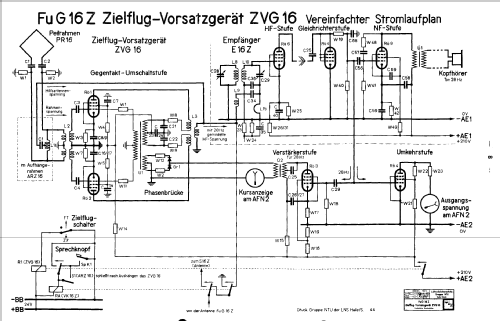 UKW - Sprechgerät FuG 16 Z ; Lorenz; Berlin, (ID = 1432313) Mil TRX