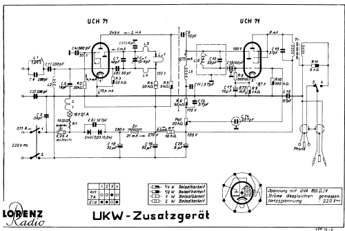 UKW-FM Zusatz ; Lorenz; Berlin, (ID = 538694) Converter