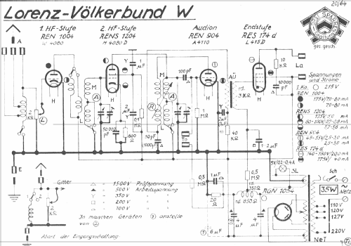 Völkerbund W; Lorenz; Berlin, (ID = 1100698) Radio