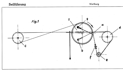 Wartburg ; Lorenz; Berlin, (ID = 620748) Radio