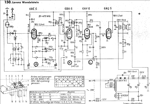 Wendelstein ; Lorenz; Berlin, (ID = 1019022) Radio