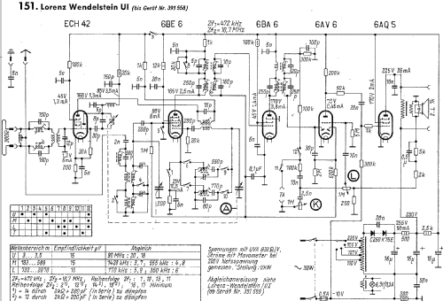 Wendelstein UI; Lorenz; Berlin, (ID = 1019028) Radio