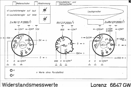 Zwergsuper 2 6647GW; Lorenz; Berlin, (ID = 1049939) Radio