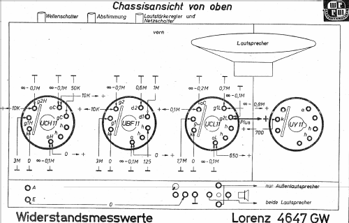 Zwergsuper 4647GW; Lorenz; Berlin, (ID = 1049902) Radio