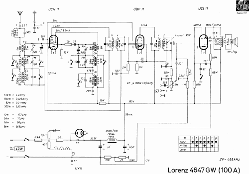 Zwergsuper 4647GW; Lorenz; Berlin, (ID = 680025) Radio