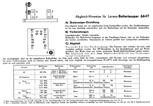 Zwergsuper II 6647GW; Lorenz; Berlin, (ID = 539488) Radio