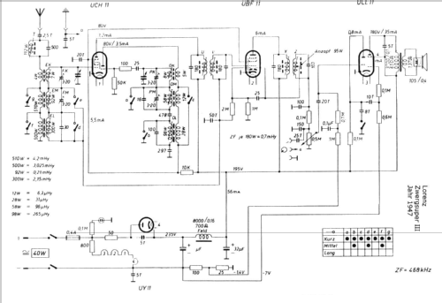 Zwergsuper III ; Lorenz; Berlin, (ID = 22252) Radio