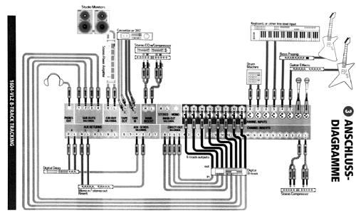 16-Channel Mic/line Mixer 1604-VLZ pro; LOUD Technologies, (ID = 3043582) Ampl/Mixer