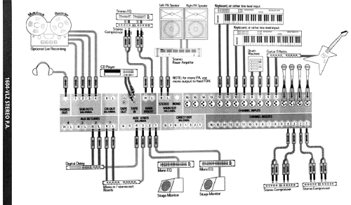 16-Channel Mic/line Mixer 1604-VLZ pro; LOUD Technologies, (ID = 3043583) Ampl/Mixer