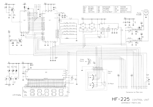 HF-225; Lowe Electronics Ltd (ID = 552313) Amateur-R