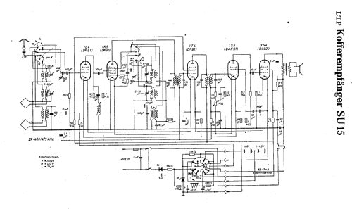 Kofferempf. SU15; LTP, Apparatewerk (ID = 24941) Radio