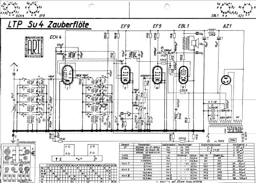 Zauberflöte 1W SU4N; LTP, Apparatewerk (ID = 1568424) Radio