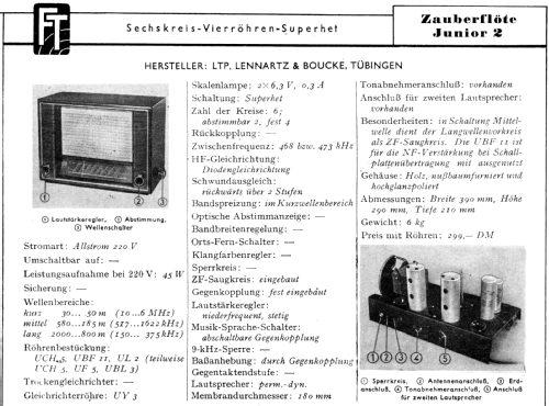 Zauberflöte Junior 2; LTP, Apparatewerk (ID = 1264643) Radio