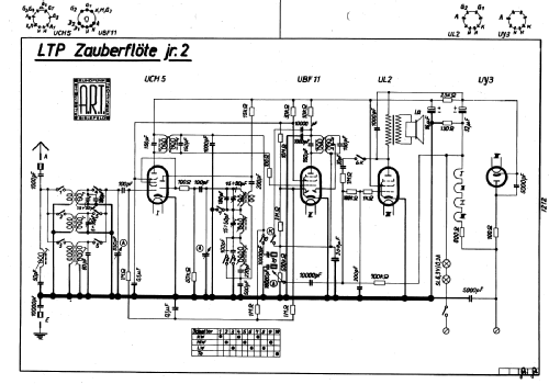 Zauberflöte Junior 2; LTP, Apparatewerk (ID = 2744385) Radio