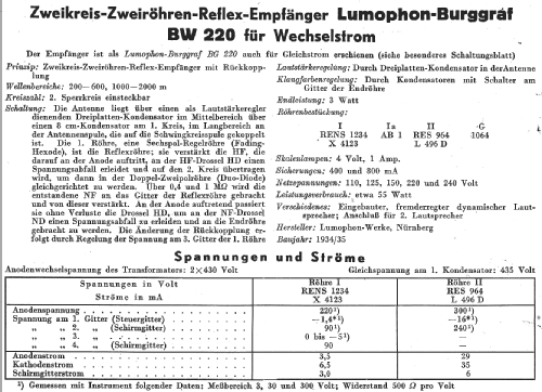 Burggraf W BW220; Lumophon, Bruckner & (ID = 14574) Radio