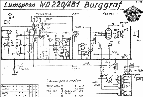Burggraf WD220a/AB1; Lumophon, Bruckner & (ID = 1104358) Radio