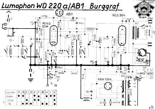 Burggraf WD220a/AB1; Lumophon, Bruckner & (ID = 891132) Radio
