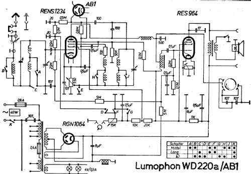 Burggraf WD220a/AB1; Lumophon, Bruckner & (ID = 891133) Radio