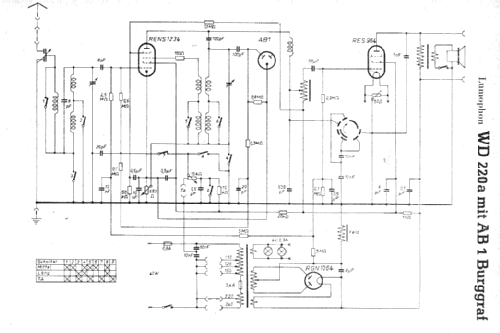Burggraf WD220a/AB1; Lumophon, Bruckner & (ID = 9140) Radio