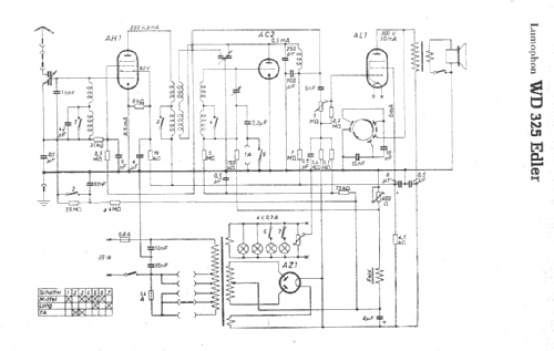 Edler WD325; Lumophon, Bruckner & (ID = 9147) Radio