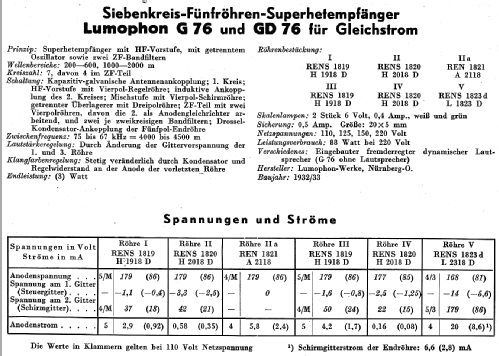 G76; Lumophon, Bruckner & (ID = 14521) Radio