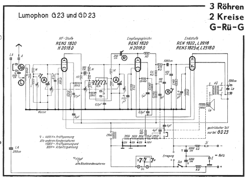 GD23; Lumophon, Bruckner & (ID = 736492) Radio