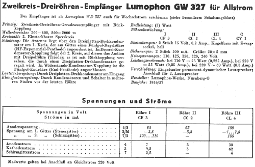 GW327; Lumophon, Bruckner & (ID = 14537) Radio