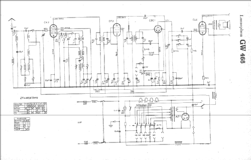 GW468; Lumophon, Bruckner & (ID = 8989) Radio