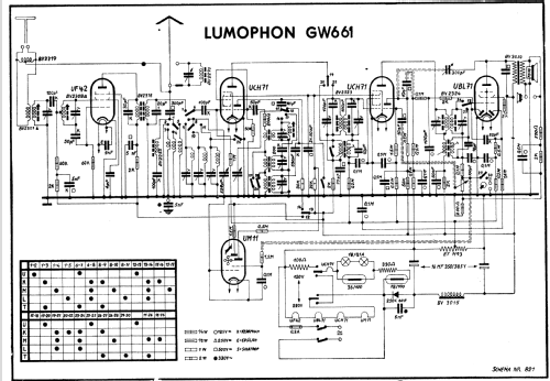 GW661; Lumophon, Bruckner & (ID = 329439) Radio