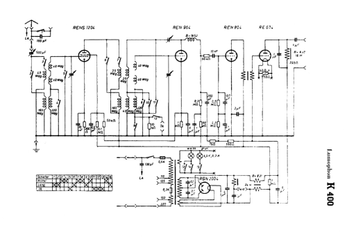 KL400; Lumophon, Bruckner & (ID = 959411) Radio