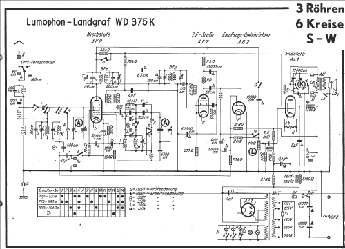 Landgraf WD375K; Lumophon, Bruckner & (ID = 736486) Radio