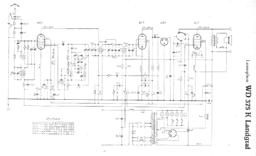 Landgraf WD375K; Lumophon, Bruckner & (ID = 9157) Radio