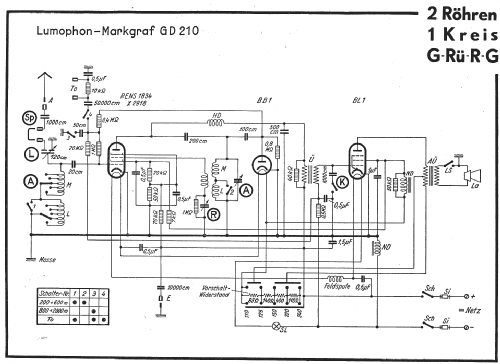 Markgraf GD210; Lumophon, Bruckner & (ID = 736496) Radio