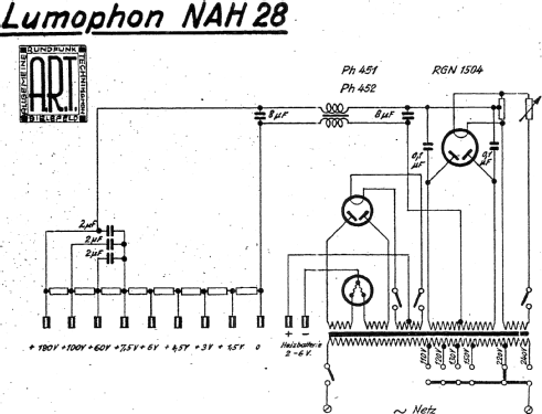 NAH28; Lumophon, Bruckner & (ID = 1577549) Strom-V