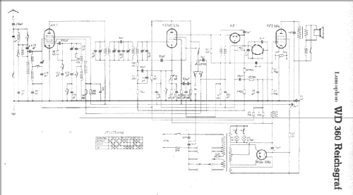 Reichsgraf WD360; Lumophon, Bruckner & (ID = 9152) Radio