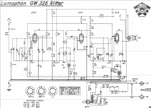 Ritter GW326; Lumophon, Bruckner & (ID = 1104728) Radio