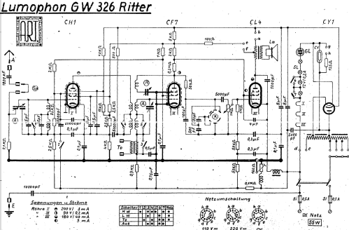 Ritter GW326; Lumophon, Bruckner & (ID = 1573898) Radio