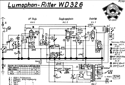 Ritter WD326; Lumophon, Bruckner & (ID = 1104727) Radio