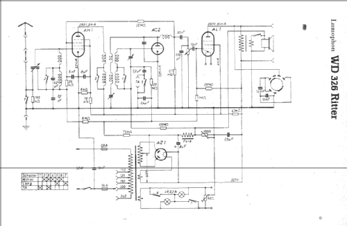 Ritter WD326; Lumophon, Bruckner & (ID = 9148) Radio