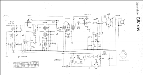 Super GW495; Lumophon, Bruckner & (ID = 9089) Radio