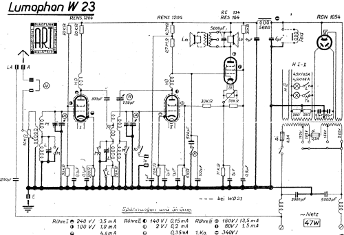 W23; Lumophon, Bruckner & (ID = 1570451) Radio