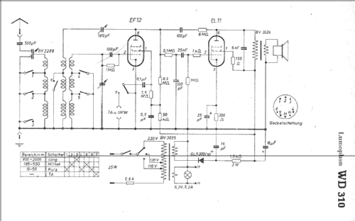 WD310; Lumophon, Bruckner & (ID = 9145) Radio