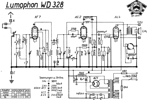 WD328; Lumophon, Bruckner & (ID = 1107991) Radio