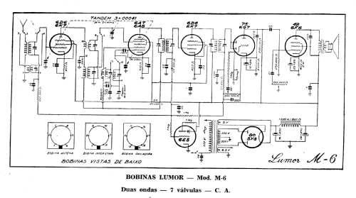 M-6; Lumor, Indústria e (ID = 1892136) Radio