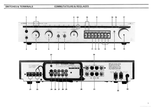AM/FM Stereo Tuner-Amplifier R-5030; Luxman, Lux Corp.; (ID = 2084272) Radio