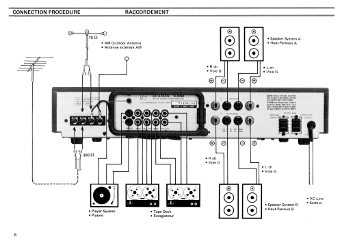 AM/FM Stereo Tuner-Amplifier R-5030; Luxman, Lux Corp.; (ID = 2084275) Radio