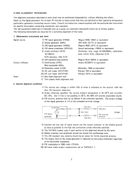 R1500; Luxman, Lux Corp.; (ID = 2783310) Radio