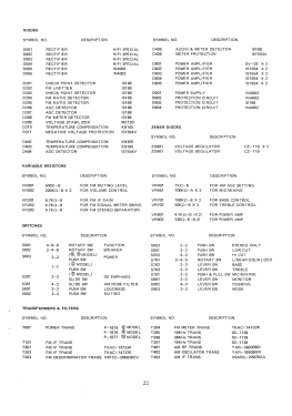 R1500; Luxman, Lux Corp.; (ID = 2783327) Radio