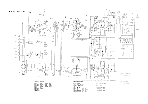 Solid State AM/FM Multiplex Stereo Receiver R600 S, E, E II; Luxman, Lux Corp.; (ID = 3114630) Radio