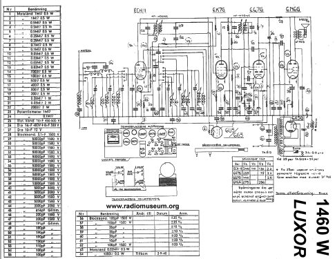 1460W; Luxor Radio AB; (ID = 25147) Radio